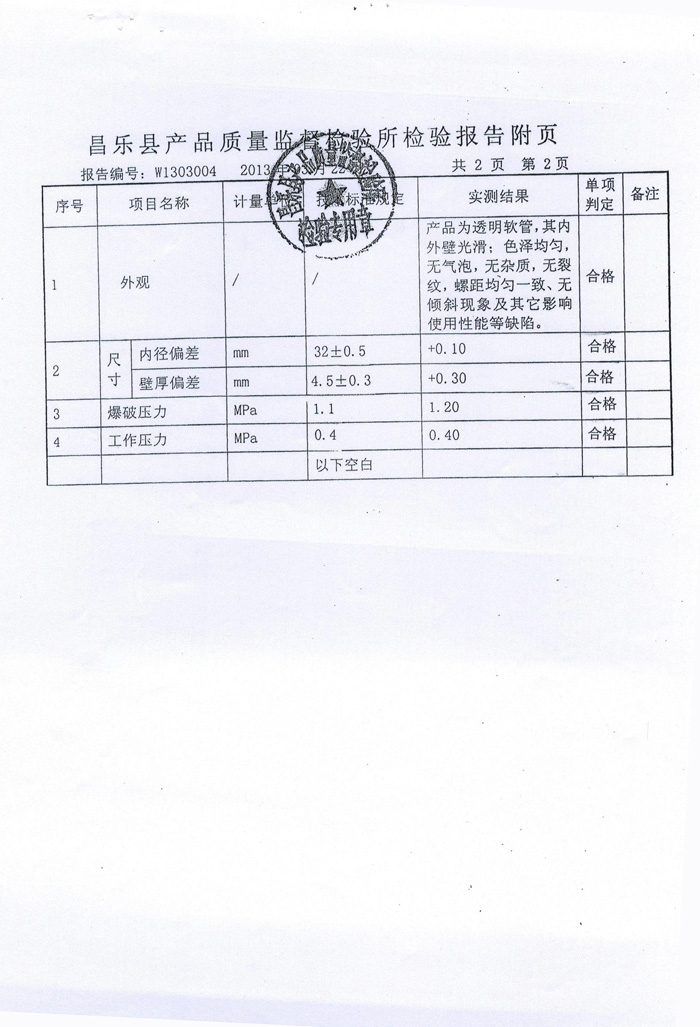 pvc透明鋼絲管檢測報(bào)告